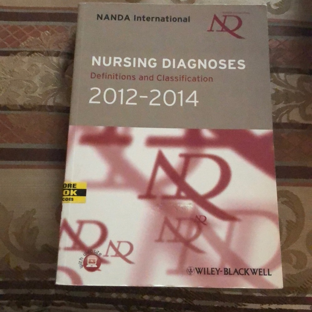 Nursing Diagnoses : Definitions and Classification